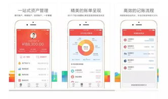 數(shù)字空間的整理收納術(shù) 1TB手機(jī)容量也需精打細(xì)算的企業(yè)軟件開發(fā)啟示
