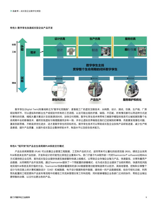 西門子《成長(zhǎng)型企業(yè)數(shù)字化轉(zhuǎn)型白皮書》 企業(yè)軟件開發(fā)的戰(zhàn)略轉(zhuǎn)型與實(shí)踐路徑